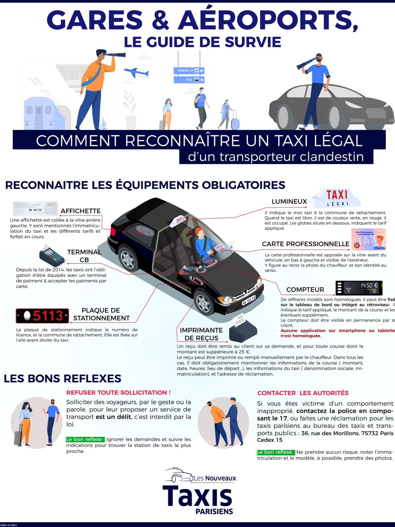 How to recognize a licensed Taxi in Paris - Le forum des Taxis Parisiens